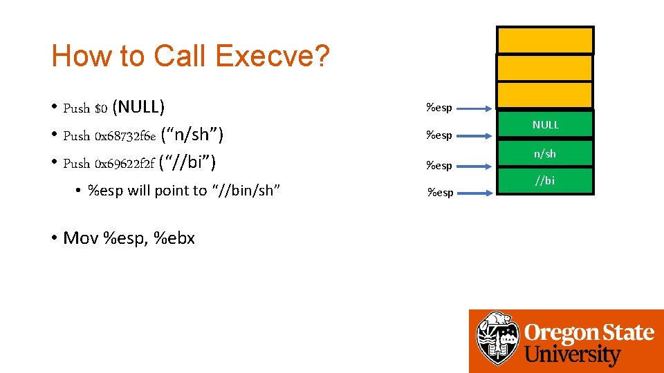 How to Call Execve? • Push $0 (NULL) • Push 0 x 68732 f