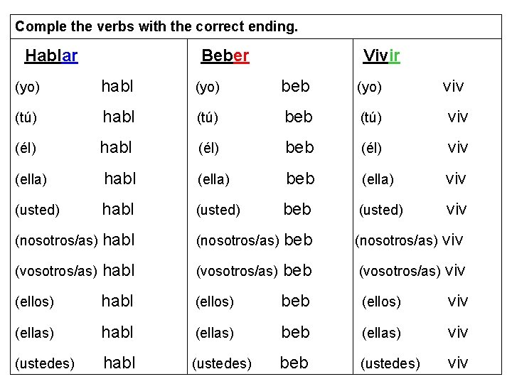 Comple the verbs with the correct ending. Hablar Beber Vivir (yo) habl (yo) beb