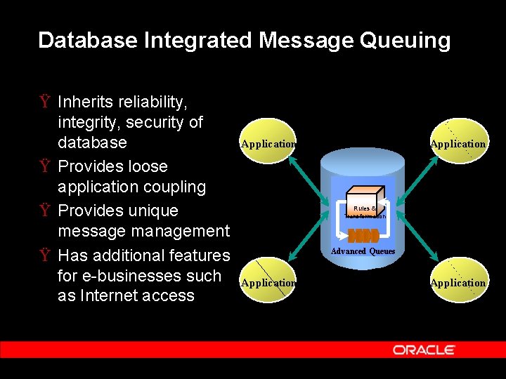 Database Integrated Message Queuing Ÿ Inherits reliability, integrity, security of database Ÿ Provides loose