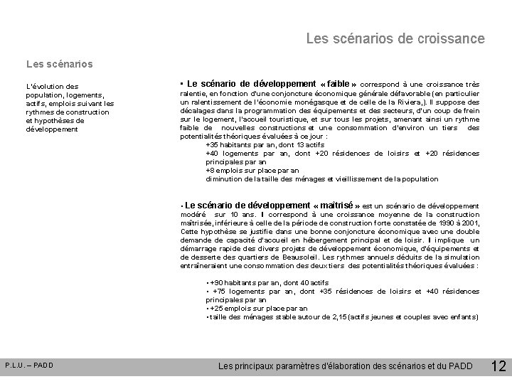 Les scénarios de croissance Les scénarios L’évolution des population, logements, actifs, emplois suivant les