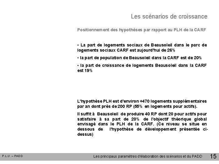  Les scénarios de croissance Positionnement des hypothèses par rapport au PLH de la