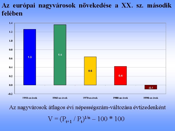 Az európai nagyvárosok növekedése a XX. sz. második felében Az nagyvárosok átlagos évi népességszám-változása