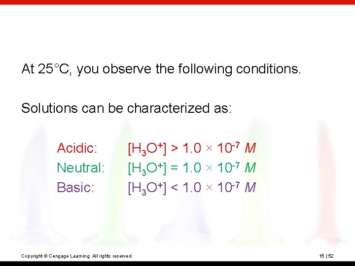 At 25°C, you observe the following conditions. Solutions can be characterized as: Acidic: Neutral: At 25°C, you observe the following conditions. Solutions can be characterized as: Acidic: Neutral: