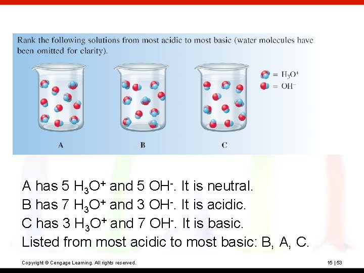 A has 5 H 3 O+ and 5 OH-. It is neutral. B has A has 5 H 3 O+ and 5 OH-. It is neutral. B has
