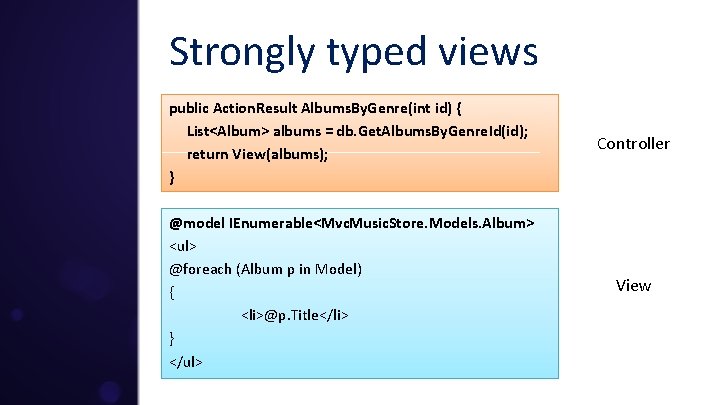 Strongly typed views public Action. Result Albums. By. Genre(int id) { List<Album> albums =