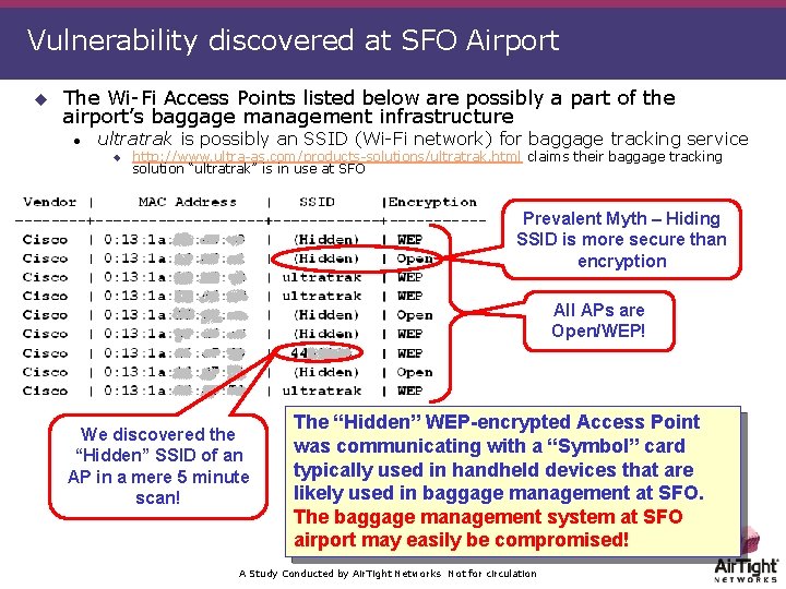 Vulnerability discovered at SFO Airport u The Wi-Fi Access Points listed below are possibly