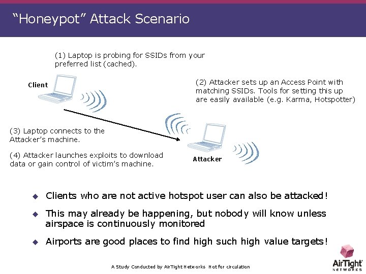 “Honeypot” Attack Scenario (1) Laptop is probing for SSIDs from your preferred list (cached).