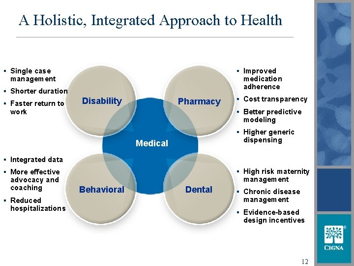 A Holistic, Integrated Approach to Health § Single case management § Improved medication adherence