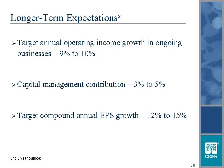 Longer-Term Expectations³ Ø Target annual operating income growth in ongoing businesses – 9% to
