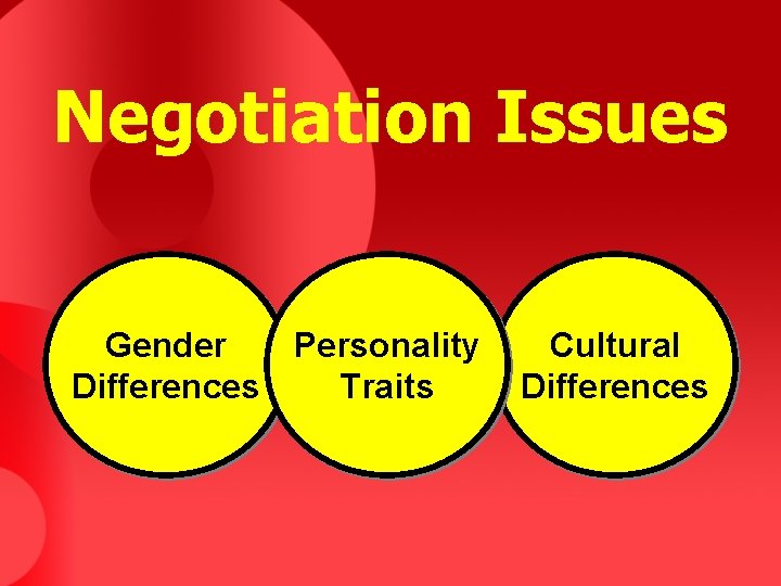 Negotiation Issues Gender Personality Differences Traits Cultural Differences 