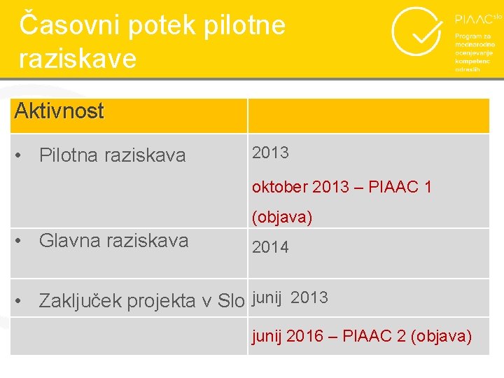 Časovni potek pilotne raziskave Aktivnost • Pilotna raziskava 2013 oktober 2013 – PIAAC 1