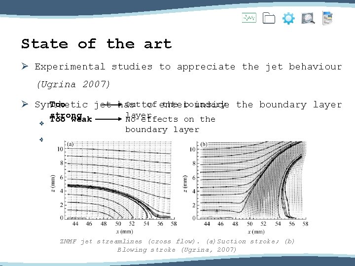 State of the art Ø Experimental studies to appreciate the jet behaviour (Ugrina 2007)