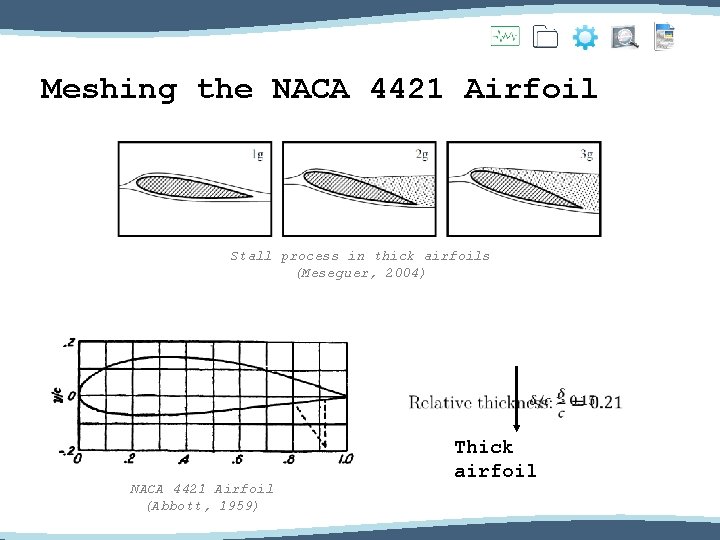 Meshing the NACA 4421 Airfoil Stall process in thick airfoils (Meseguer, 2004) NACA 4421