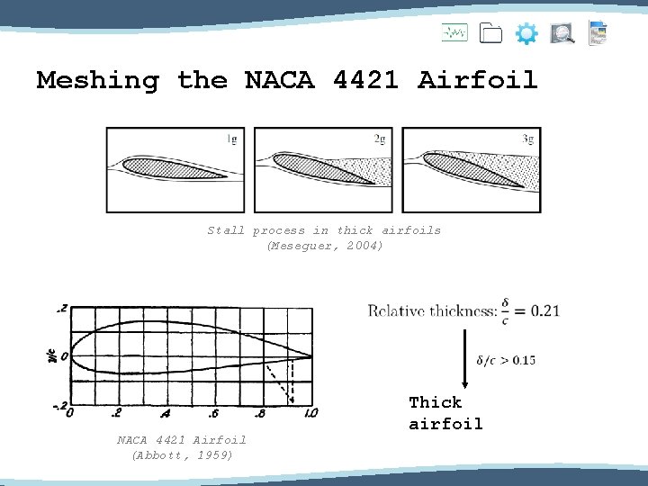 Meshing the NACA 4421 Airfoil Stall process in thick airfoils (Meseguer, 2004) NACA 4421