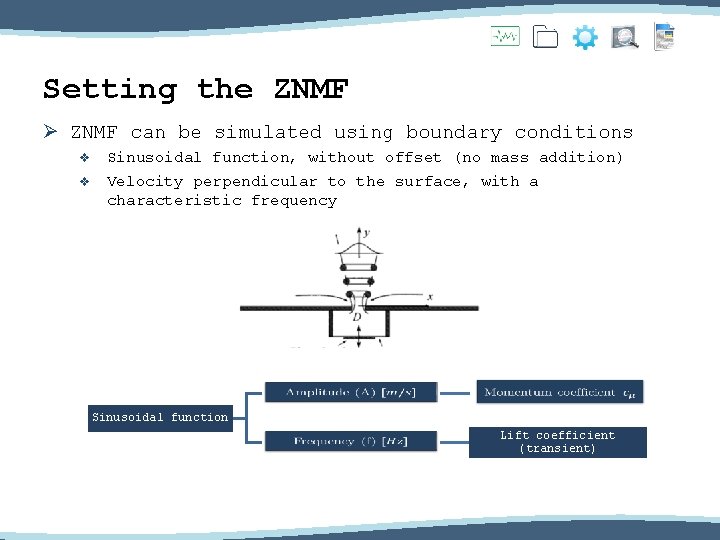 Setting the ZNMF Ø ZNMF can be simulated using boundary conditions v v Sinusoidal