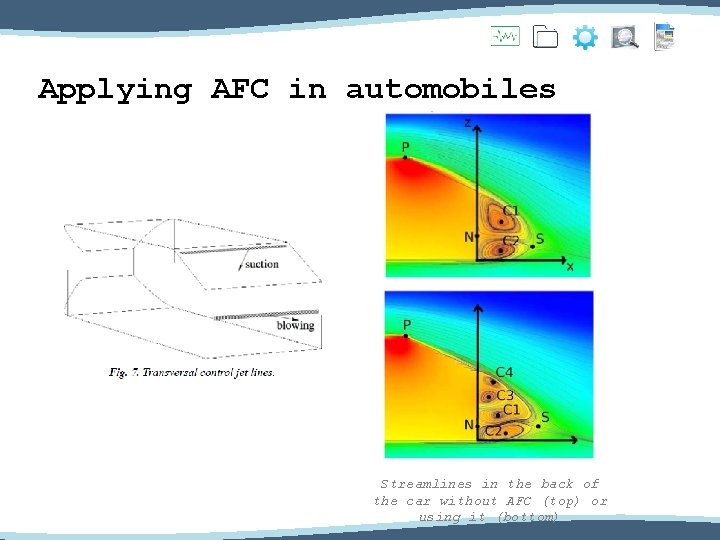 Applying AFC in automobiles Streamlines in the back of the car without AFC (top)