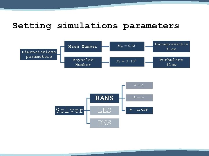 Setting simulations parameters Dimensionless parameters Mach Number Incompressible flow Reynolds Number Turbulent flow Solver