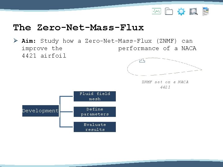 The Zero-Net-Mass-Flux Ø Aim: Study how a Zero-Net-Mass-Flux (ZNMF) can improve the performance of