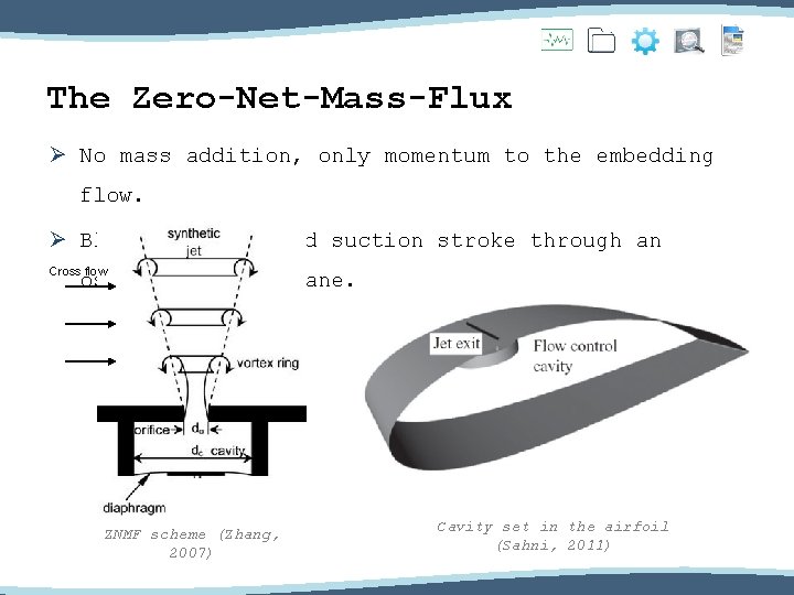 The Zero-Net-Mass-Flux Ø No mass addition, only momentum to the embedding flow. Ø Blowing