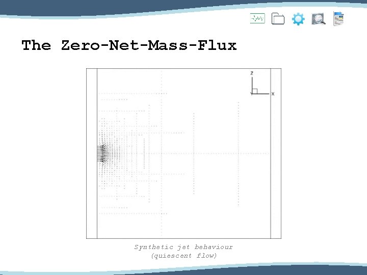 The Zero-Net-Mass-Flux Synthetic jet behaviour (quiescent flow) 