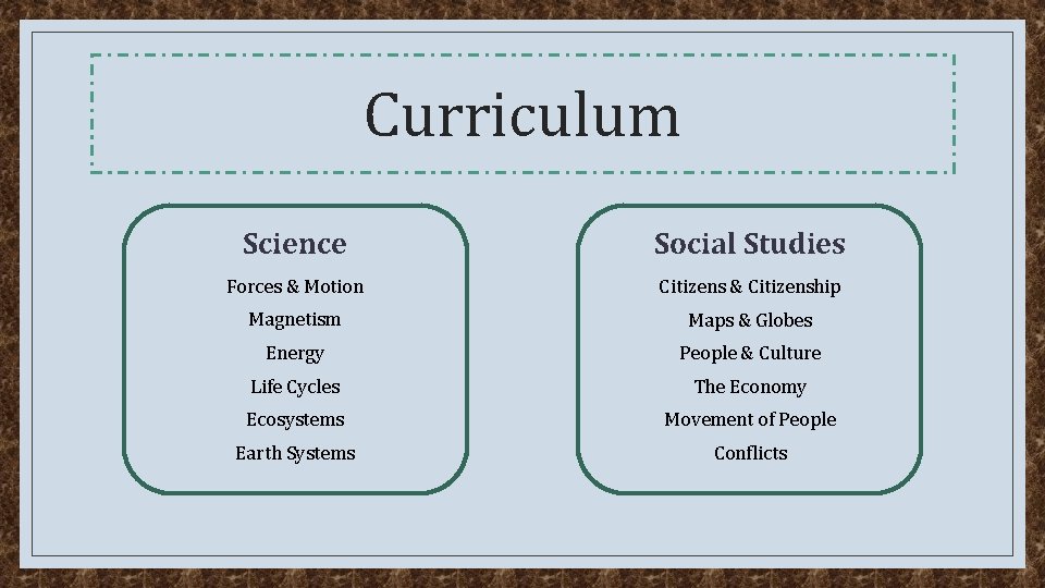Curriculum Science Social Studies Forces & Motion Citizens & Citizenship Magnetism Maps & Globes
