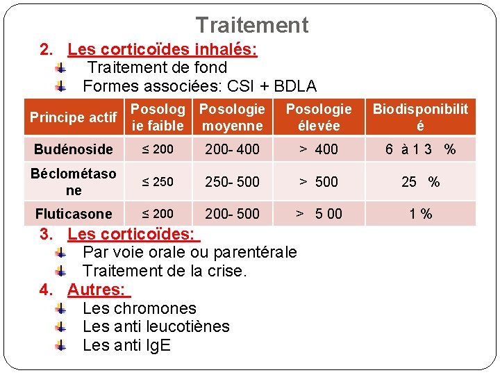 Traitement 2. Les corticoïdes inhalés: Traitement de fond Formes associées: CSI + BDLA Principe