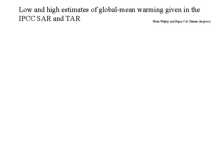 Low and high estimates of global-mean warming given in the IPCC SAR and TAR