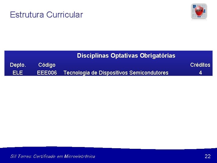 Estrutura Curricular Depto. ELE Código EEE 006 Disciplinas Optativas Obrigatórias Tecnologia de Dispositivos Semicondutores