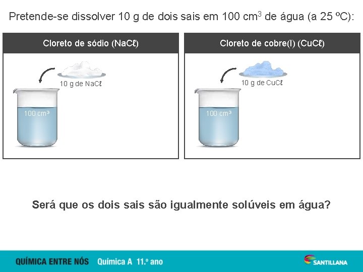 Pretende-se dissolver 10 g de dois sais em 100 cm 3 de água (a