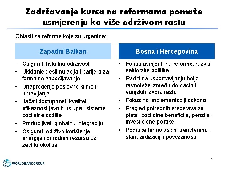 Zadržavanje kursa na reformama pomaže usmjerenju ka više održivom rastu Oblasti za reforme koje