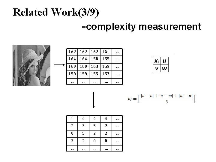 Related Work(3/9) -complexity measurement 162 162 161 164 158 155 … … 160 163