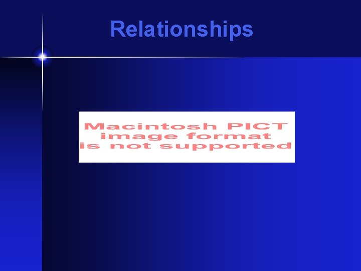 Relationships Relationships
