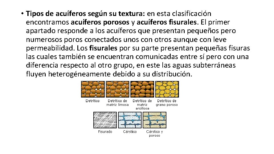  • Tipos de acuíferos según su textura: en esta clasificación encontramos acuíferos porosos