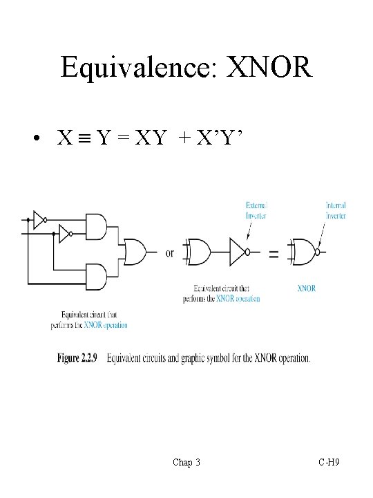 Equivalence: XNOR • X Y = XY + X’Y’ Chap 3 C-H 9 