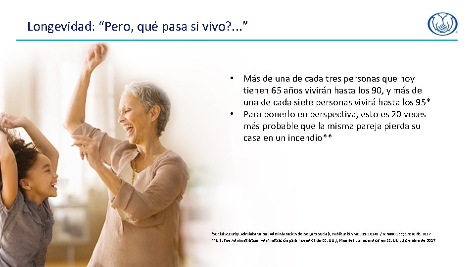 Longevidad: “Pero, qué pasa si vivo? . . . ” • Más de una