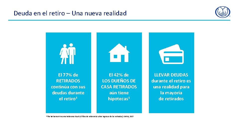 Deuda en el retiro – Una nueva realidad El 77% de RETIRADOS continúa con