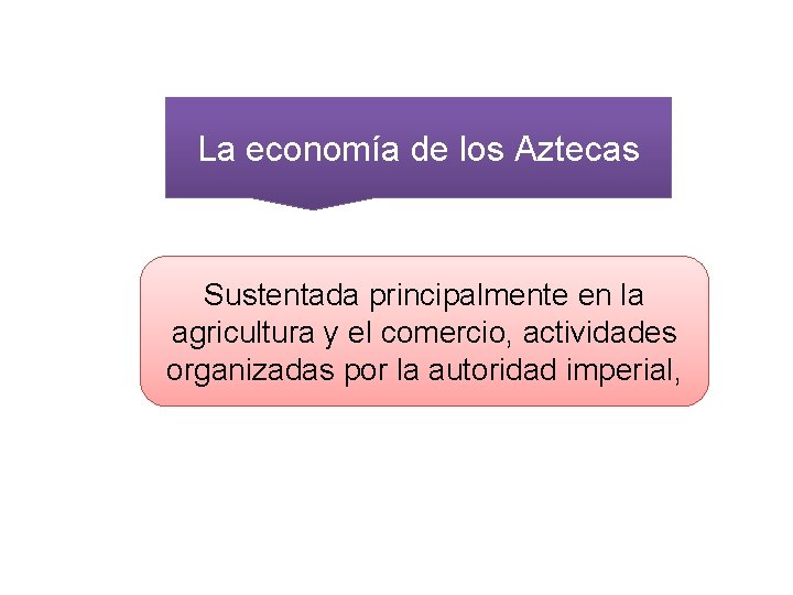 La economía de los Aztecas Sustentada principalmente en la agricultura y el comercio, actividades
