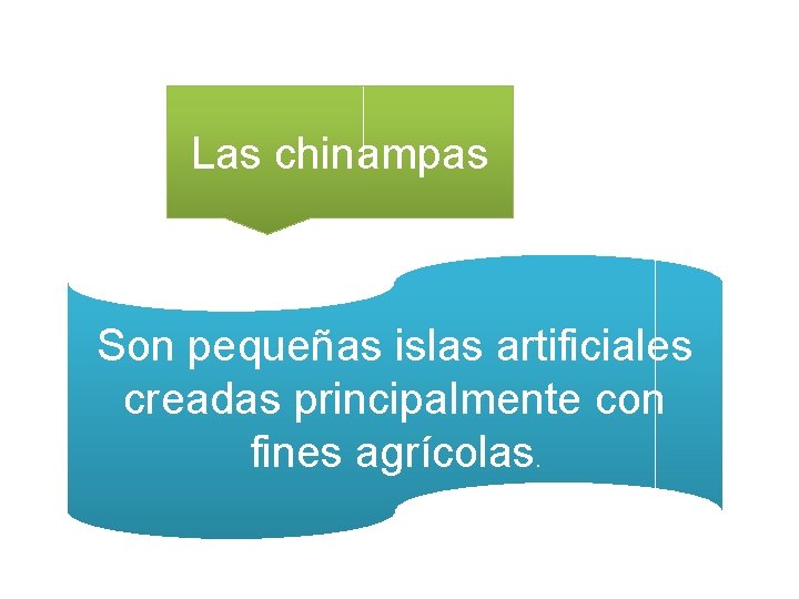 Las chinampas Son pequeñas islas artificiales creadas principalmente con fines agrícolas. 