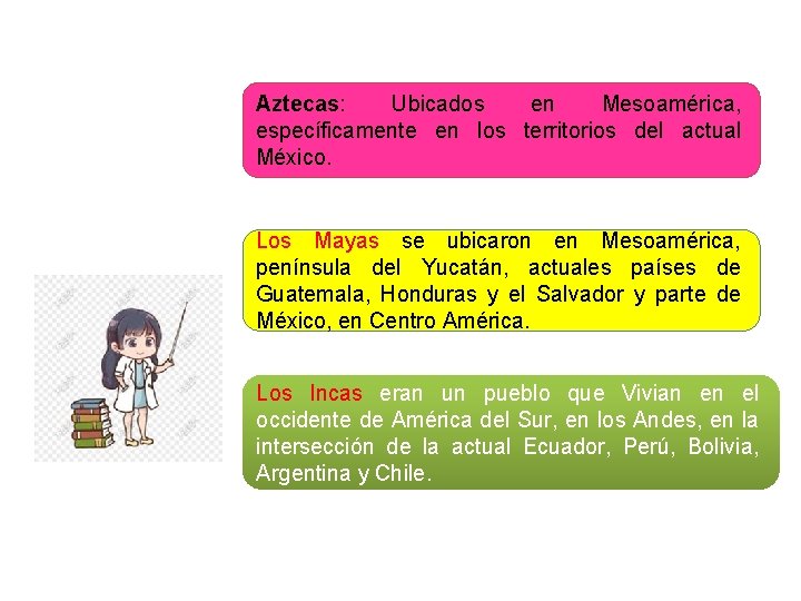 Aztecas: Ubicados en Mesoamérica, específicamente en los territorios del actual México. Los Mayas se