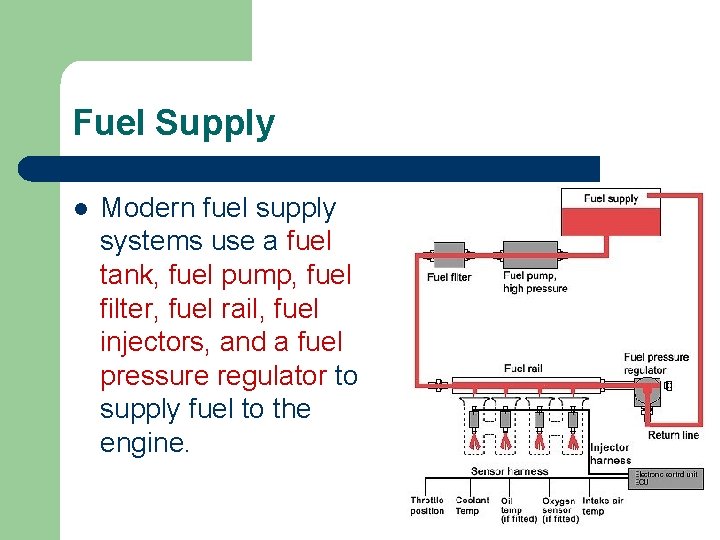 Fuel Supply l Modern fuel supply systems use a fuel tank, fuel pump, fuel