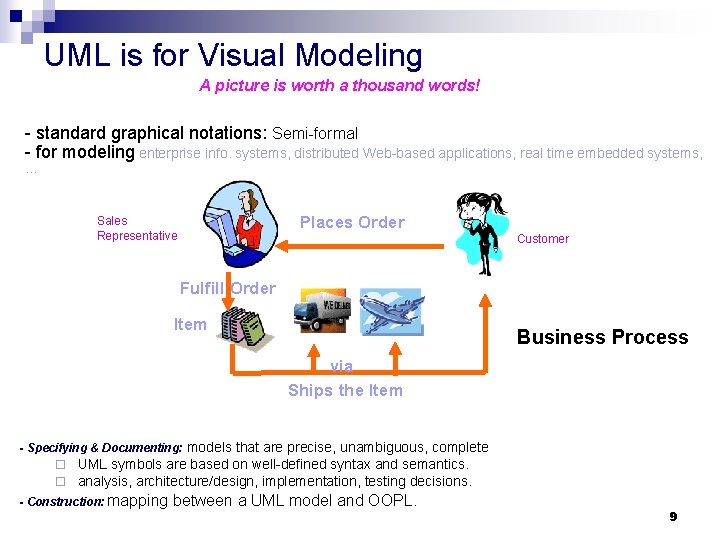 UML is for Visual Modeling A picture is worth a thousand words! - standard UML is for Visual Modeling A picture is worth a thousand words! - standard