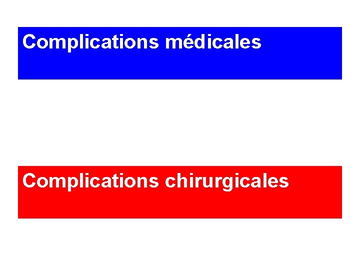 Complications médicales Complications chirurgicales 