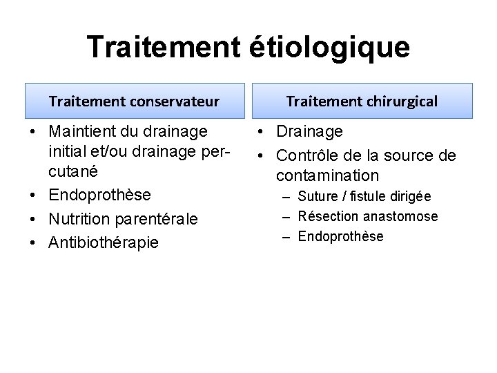 Traitement étiologique Traitement conservateur Traitement chirurgical • Maintient du drainage initial et/ou drainage percutané