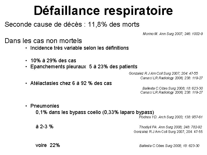 Défaillance respiratoire Seconde cause de décès : 11, 8% des morts Morino M. Ann