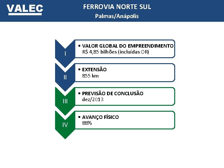 VALEC FERROVIA NORTE SUL Palmas/Anápolis I • VALOR GLOBAL DO EMPREENDIMENTO R$ 4, 85