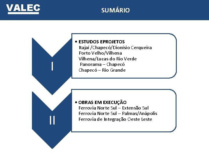 VALEC SUMÁRIO I II • ESTUDOS EPROJETOS Itajaí /Chapecó/Dionísio Cerqueira Porto Velho/Vilhena/Lucas do Rio