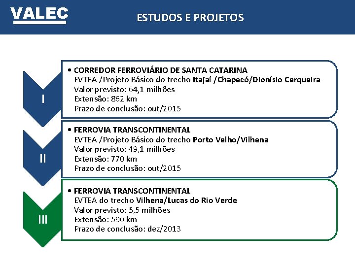 VALEC I II III ESTUDOS E PROJETOS • CORREDOR FERROVIÁRIO DE SANTA CATARINA EVTEA