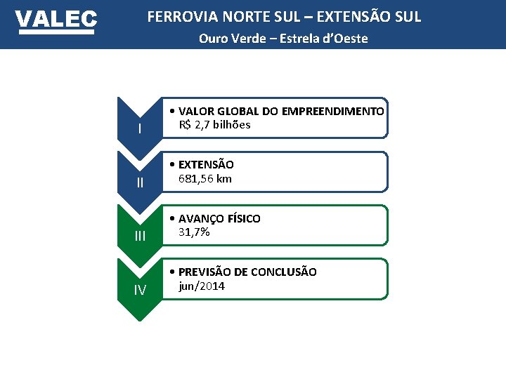 VALEC FERROVIA NORTE SUL – EXTENSÃO SUL Ouro Verde – Estrela d’Oeste I •