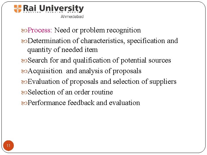  Process: Need or problem recognition Determination of characteristics, specification and quantity of needed