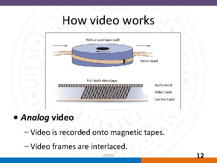 How Video Works (continued) How video works • Analog video – Video is recorded